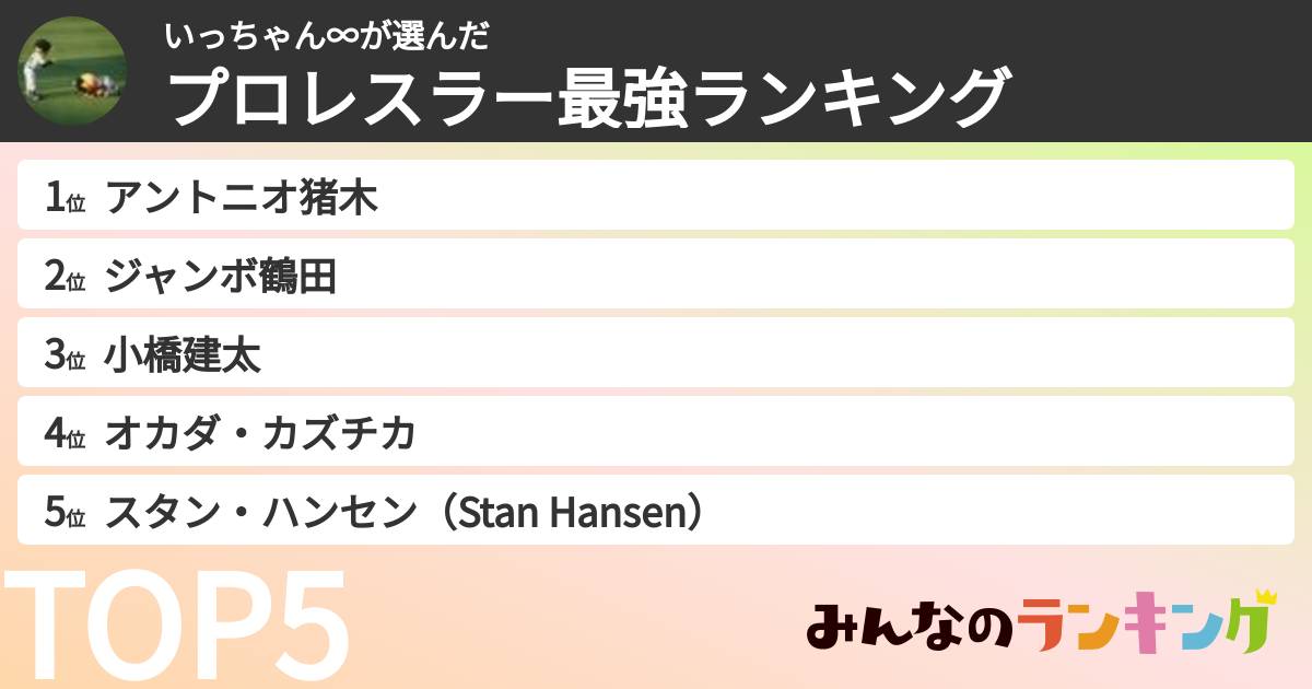 いっちゃん∞さんの「プロレスラー最強ランキング」