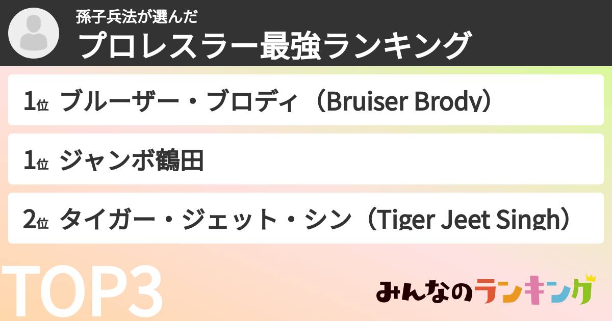 孫子兵法さんの「プロレスラー最強ランキング」