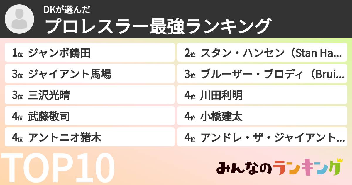 DKさんの「プロレスラー最強ランキング」