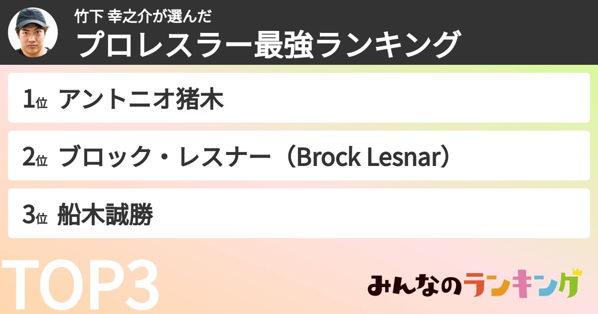 竹下 幸之介さんの「最強プロレスラーランキング」