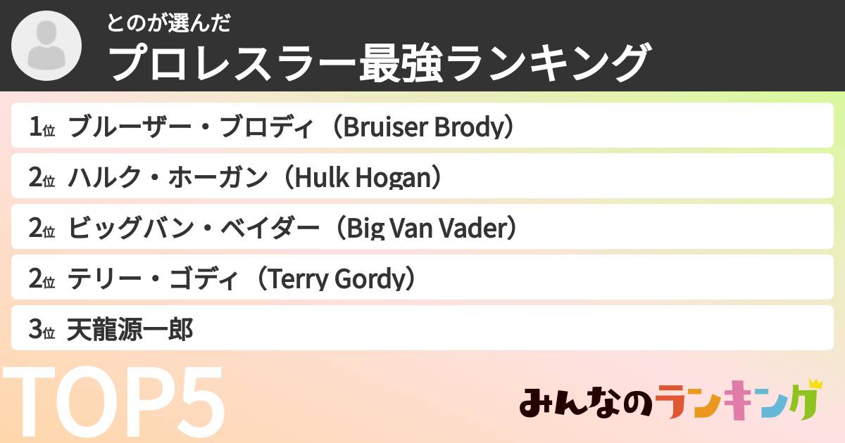 とのさんの「プロレスラー最強ランキング」