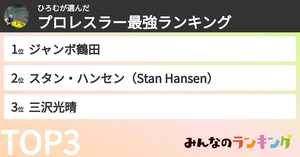 ひろむさんの「プロレスラー最強ランキング」
