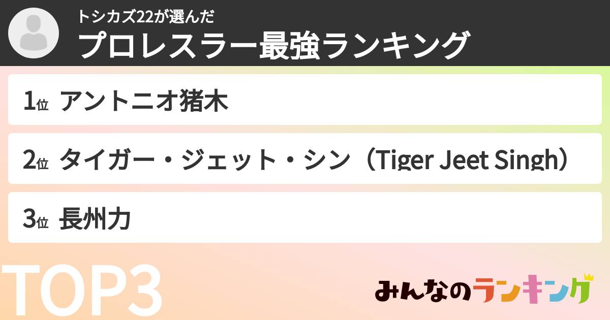 トシカズ22さんの「プロレスラー最強ランキング」