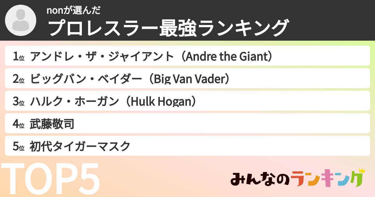 nonさんの「プロレスラー最強ランキング」