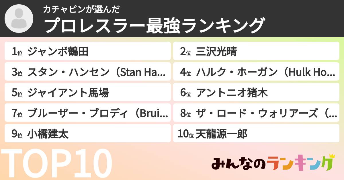 カチャピンさんの「プロレスラー最強ランキング」