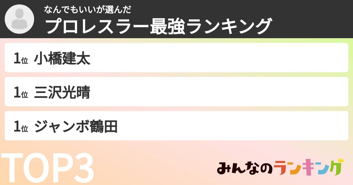 なんでもいいさんの「プロレスラー最強ランキング」