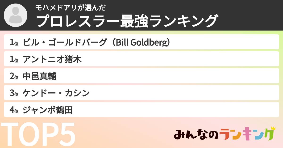 モハメドアリさんの「プロレスラー最強ランキング」