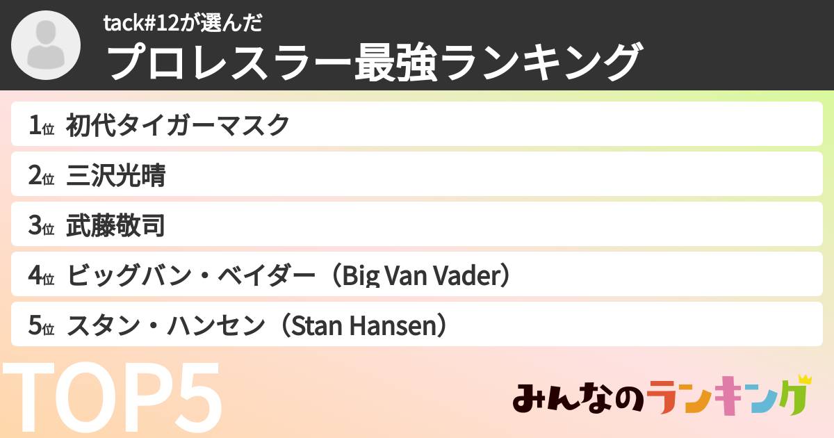 tack#12さんの「プロレスラー最強ランキング」