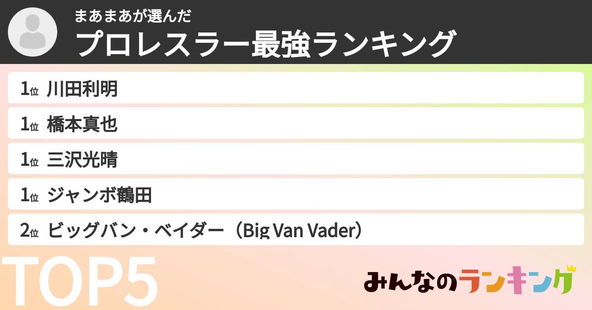 まあまあさんの「プロレスラー最強ランキング」