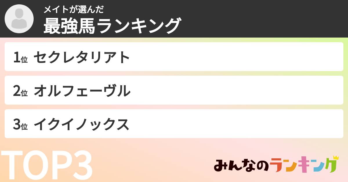 メイトさんの「最強馬ランキング」