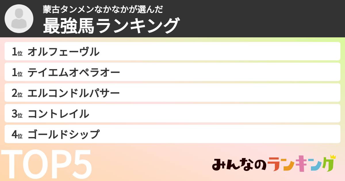蒙古タンメンなかなかさんの「最強馬ランキング」
