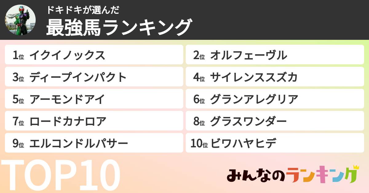 ドキドキさんの「最強馬ランキング」