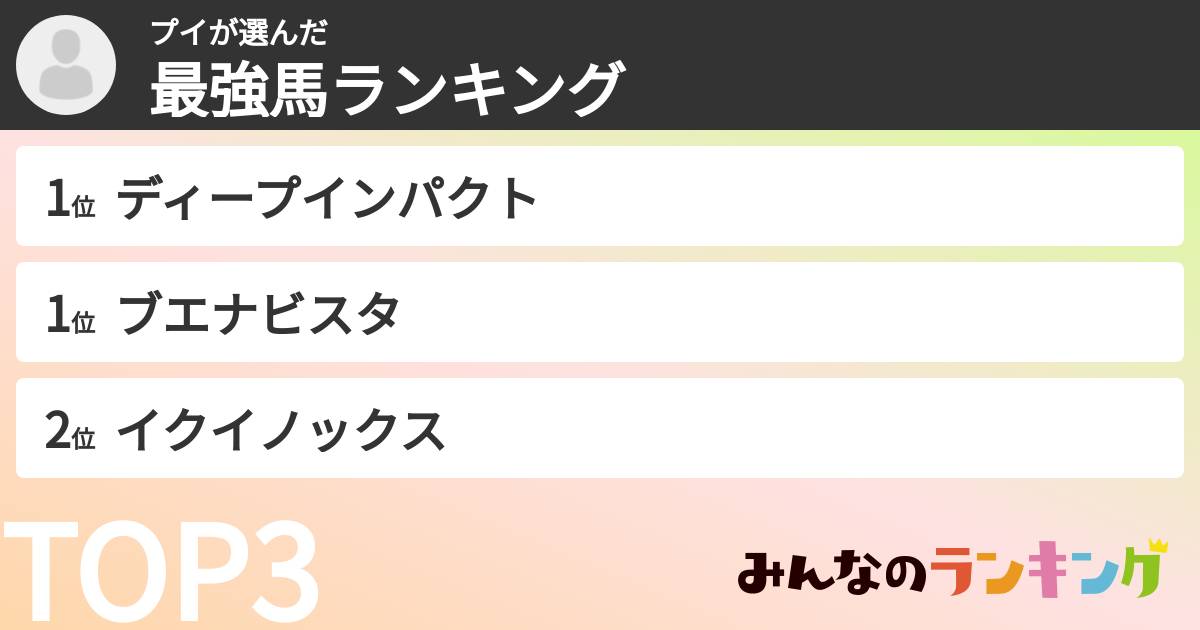 プイさんの「最強馬ランキング」