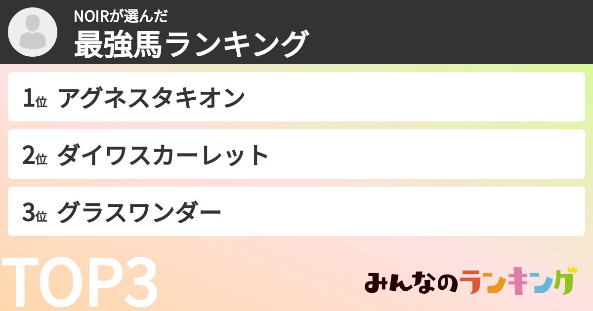 NOIRさんの「最強馬ランキング」