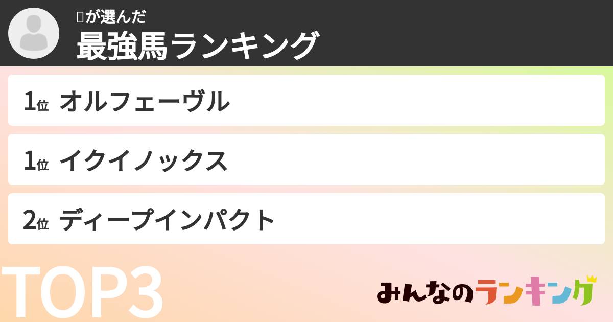 😈さんの「最強馬ランキング」