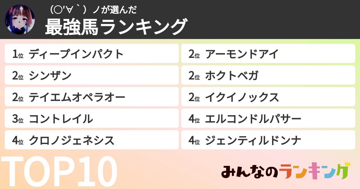 （○′∀‵）ノさんの「最強馬ランキング」