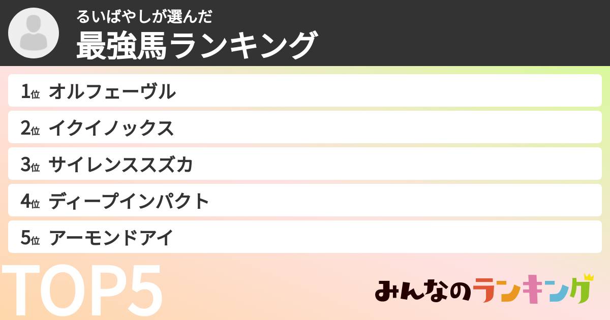 るいばやしさんの「最強馬ランキング」