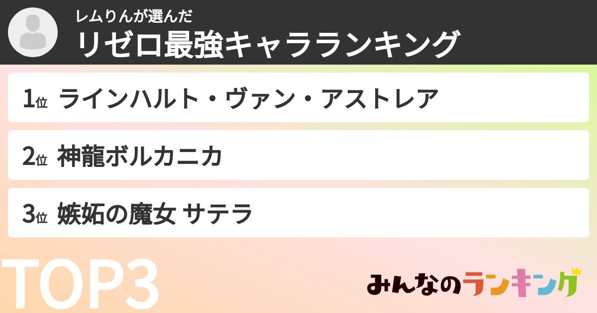 レムりんさんの「リゼロ最強キャラランキング」