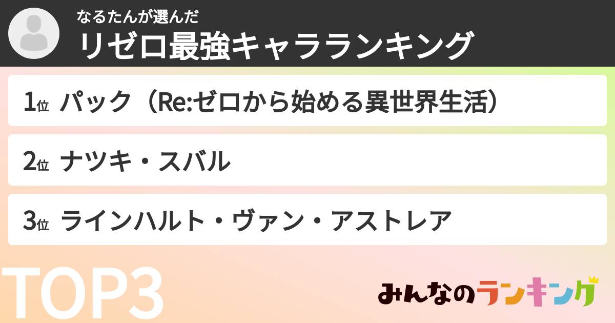 なるたんさんの「リゼロ最強キャラランキング」