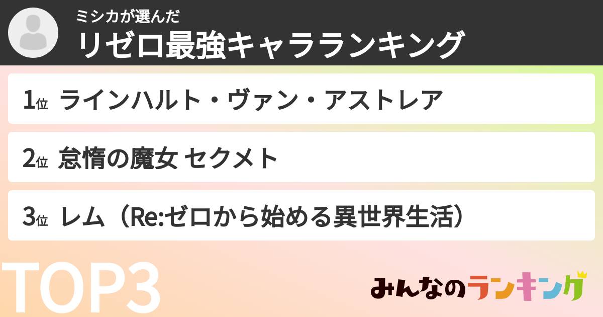 ミシカさんの「リゼロ最強キャラランキング」