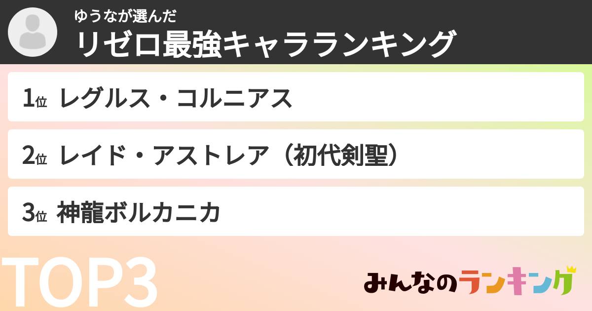 ゆうなさんの「リゼロ最強キャラランキング」
