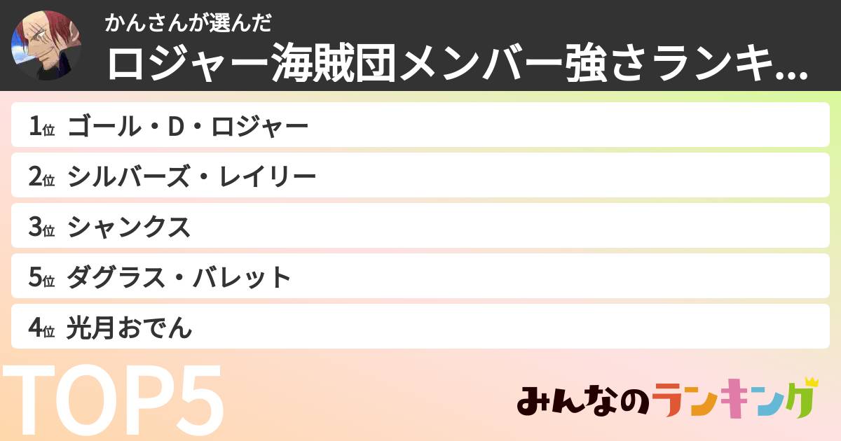 かんさんさんの「ロジャー海賊団メンバー強さランキング」