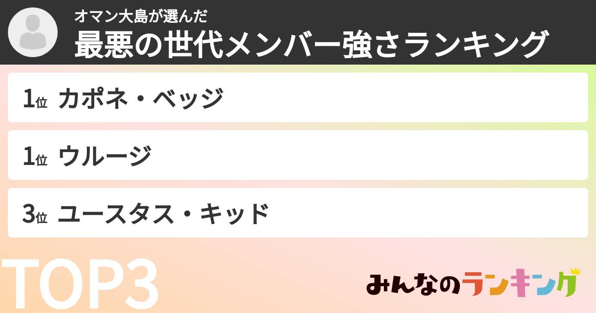 オマン大島さんの「最悪の世代メンバー強さランキング」