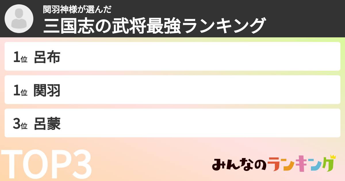 関羽神様さんの「三国志の武将最強ランキング」