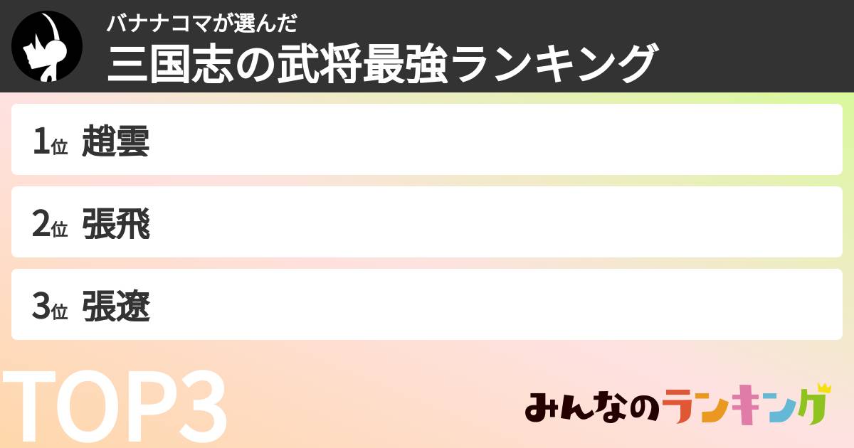 バナナコマさんの「三国志の武将最強ランキング」