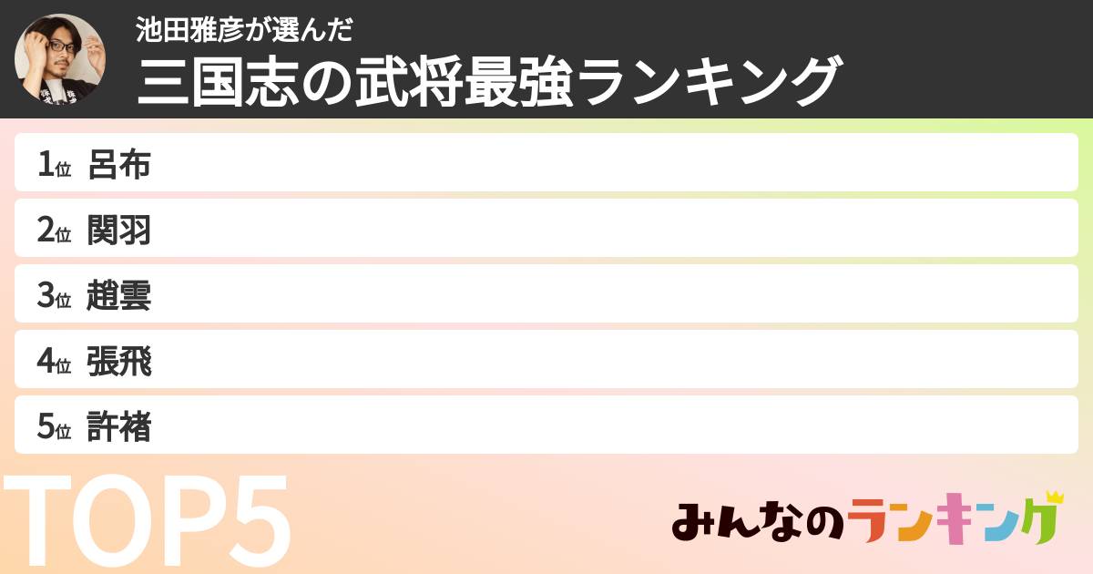 池田雅彦さんの「三国志の武将最強ランキング」