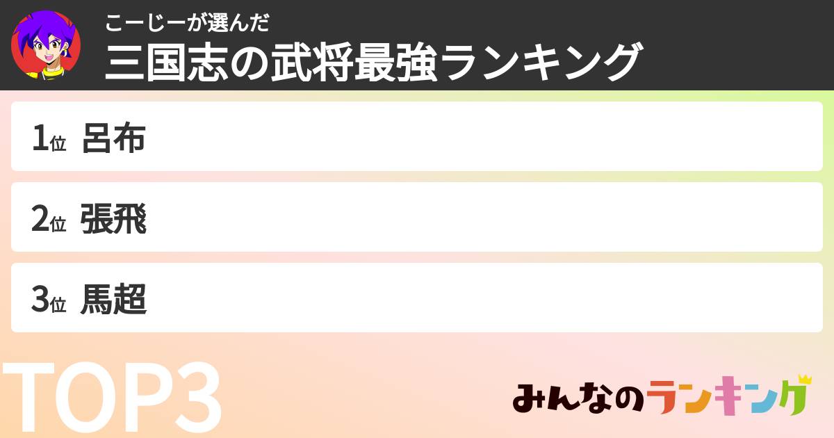 こーじーさんの「三国志の武将最強ランキング」