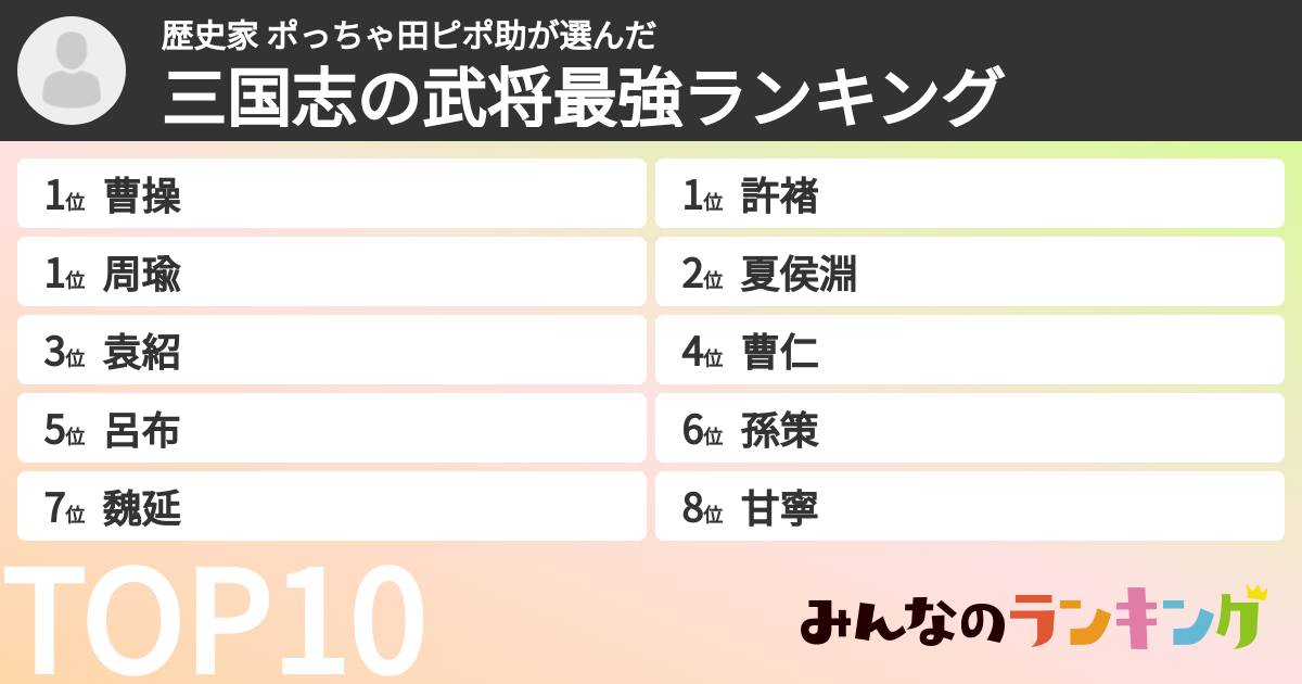 歴史家 ポっちゃ田ピポ助さんの「三国志の武将最強ランキング」