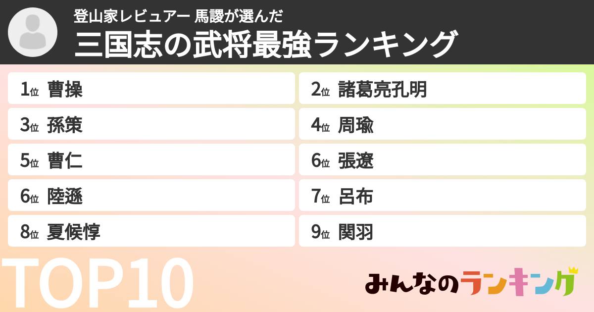 登山家レビュアー 馬謖さんの「三国志の武将最強ランキング」