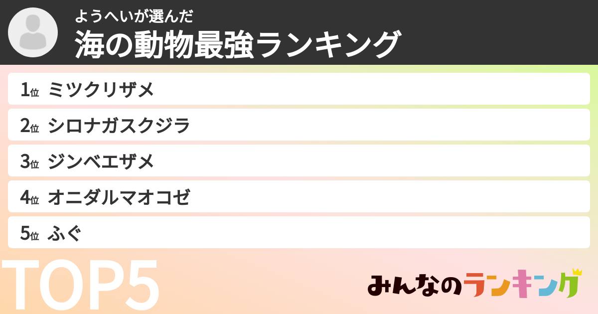 ようへいさんの「海の動物最強ランキング」