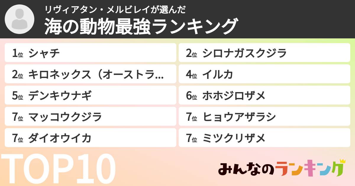 リヴィアタン・メルビレイさんの「海の動物最強ランキング」
