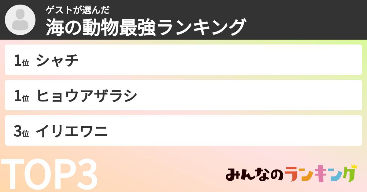 ゲストさんの「海の動物最強ランキング」