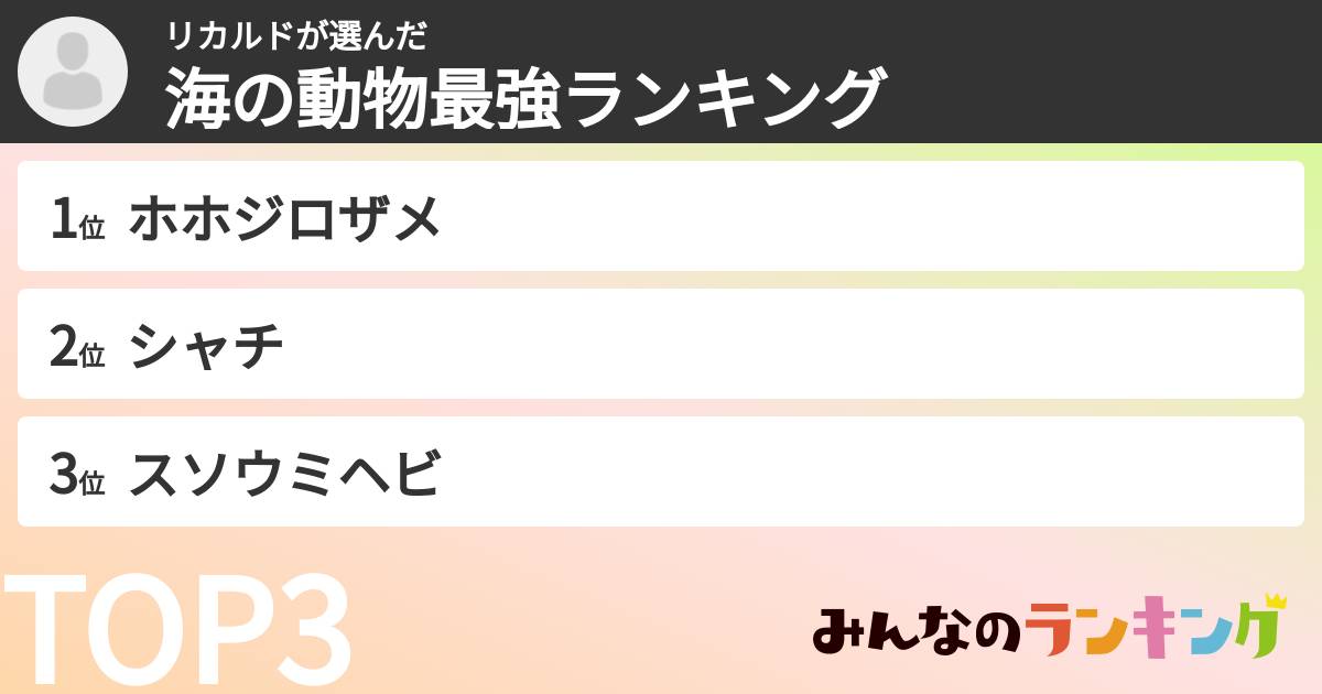 リカルドさんの「海の動物最強ランキング」