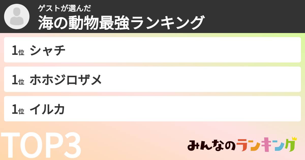 ゲストさんの「海の動物最強ランキング」