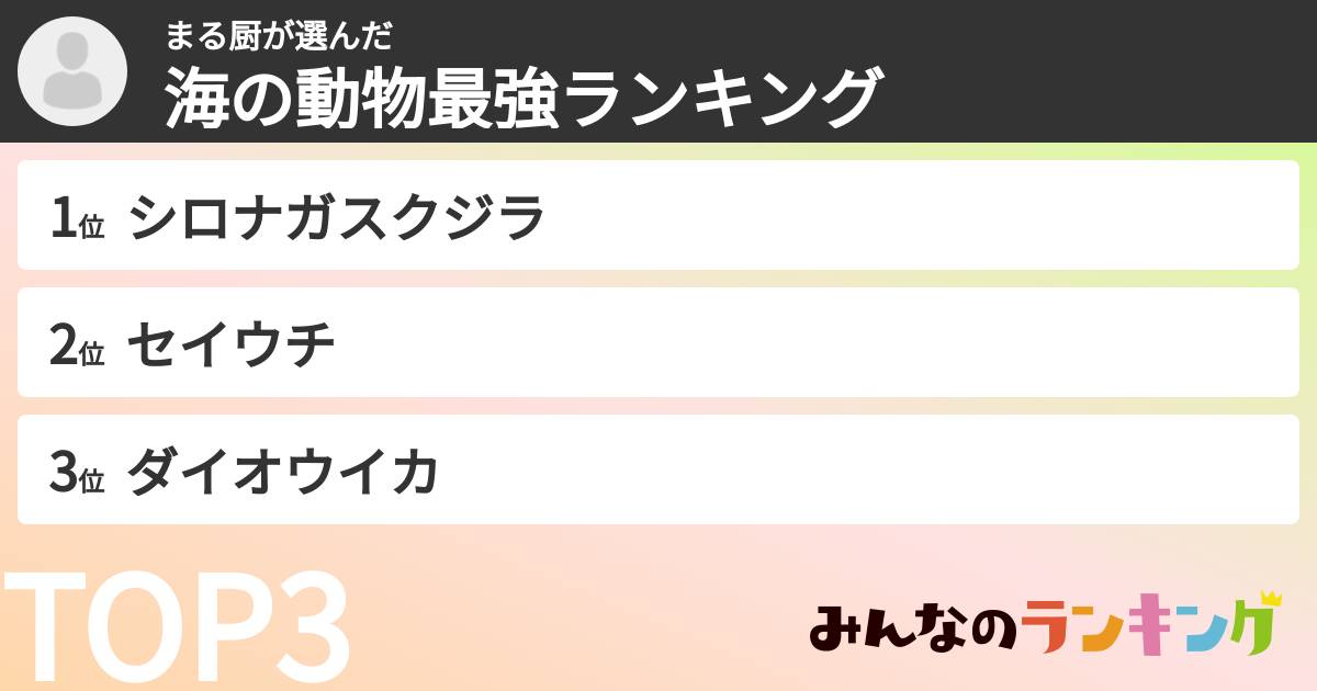 まる厨さんの「海の動物最強ランキング」