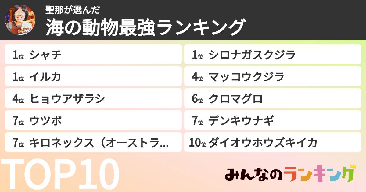 聖那さんの「海の動物最強ランキング」