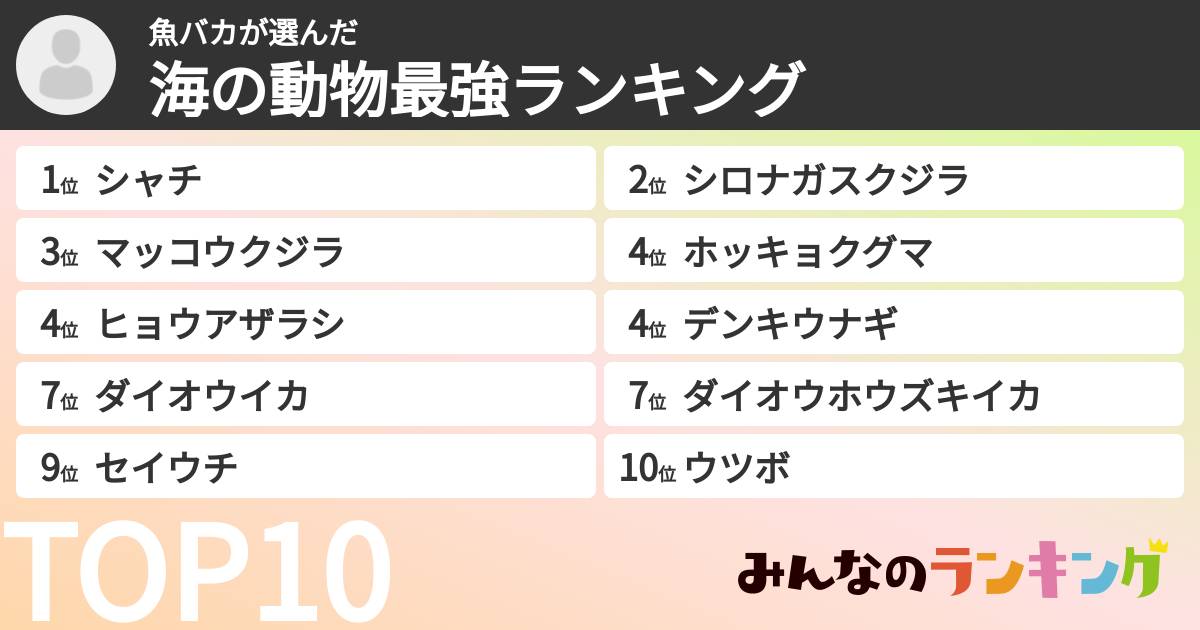 魚バカさんの「海の動物最強ランキング」