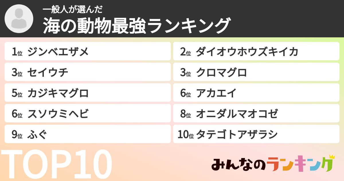 一般人さんの「海の動物最強ランキング」