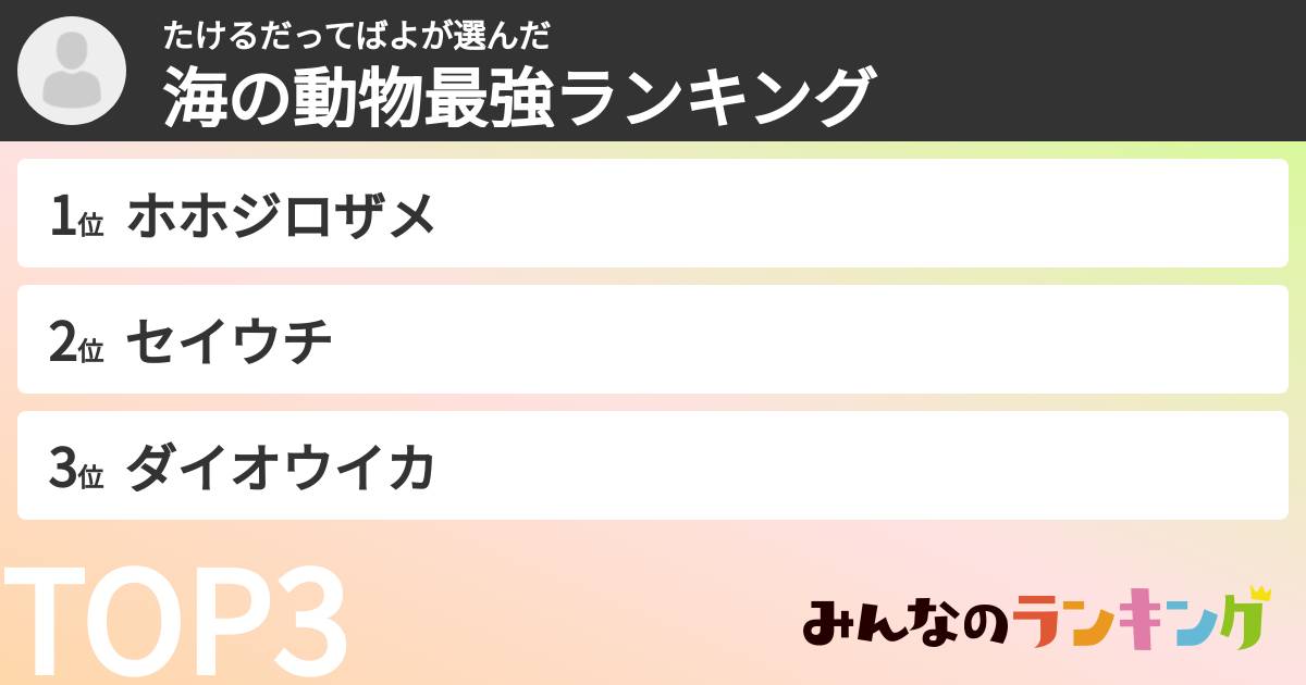 たけるだってばよさんの「海の動物最強ランキング」