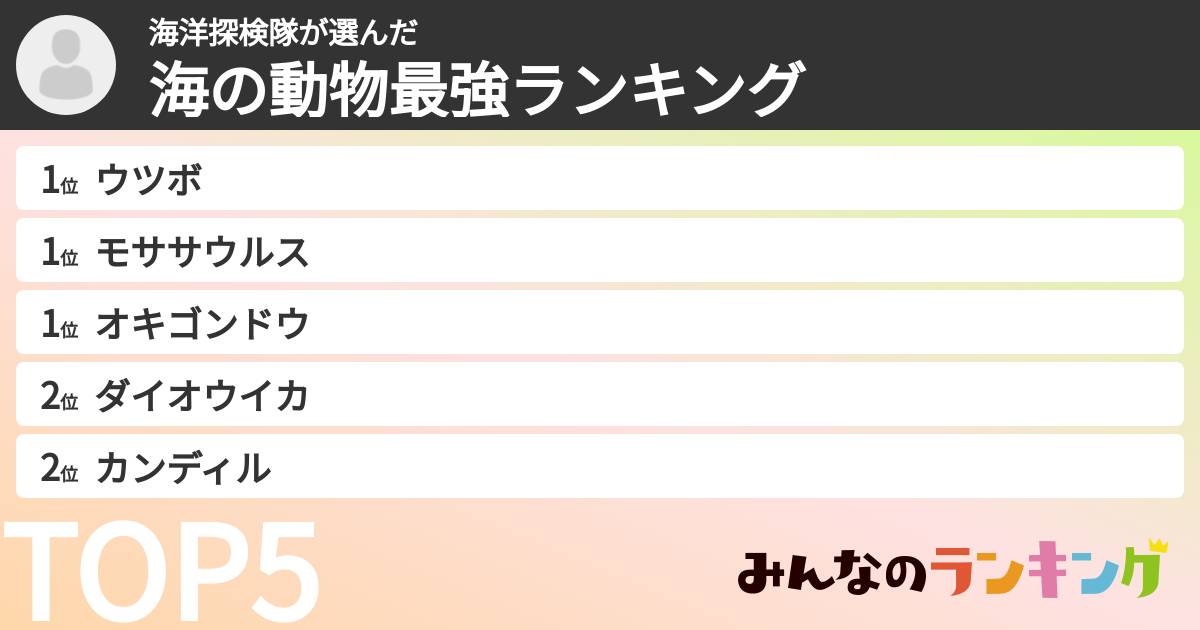 海洋探検隊さんの「海の動物最強ランキング」