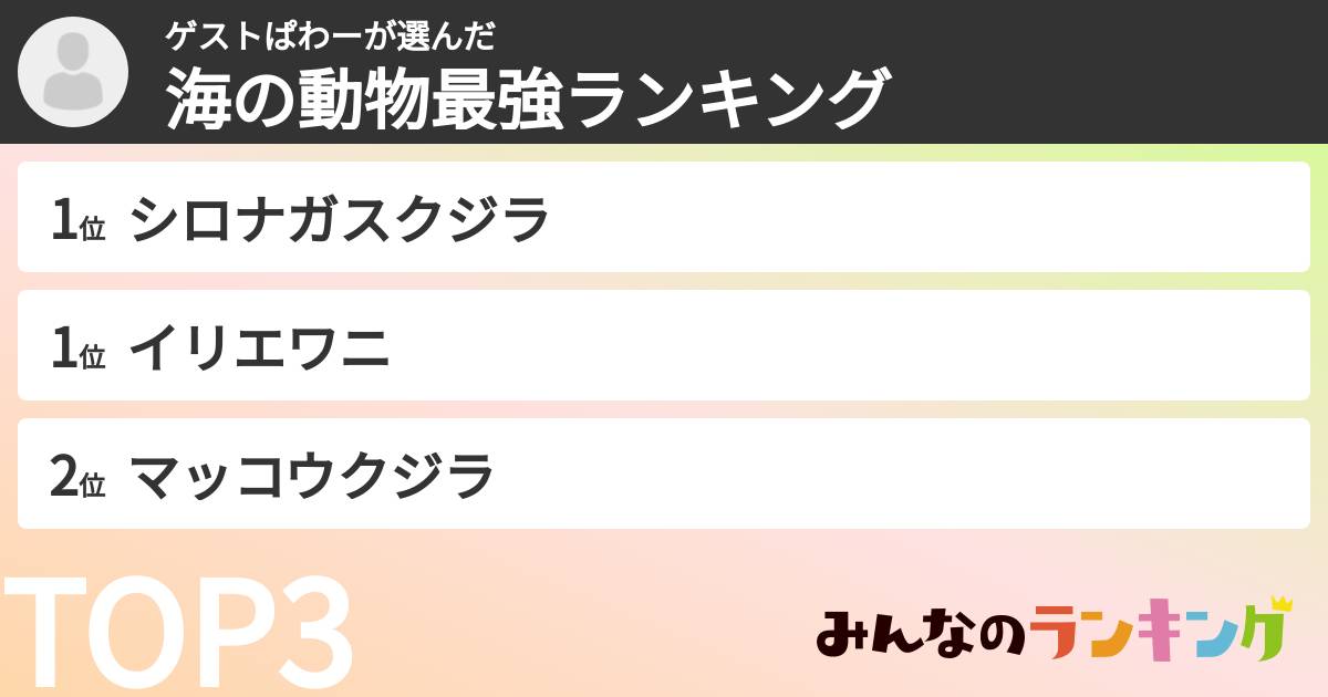 ゲストぱわーさんの「海の動物最強ランキング」