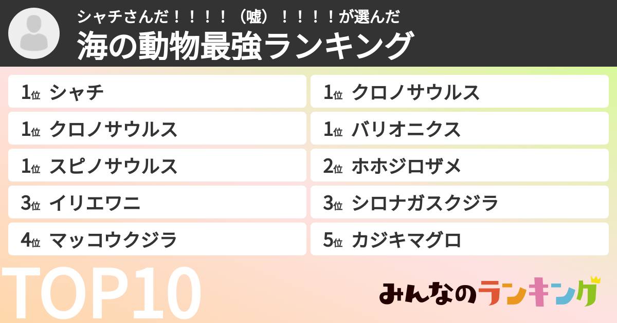シャチさんだ！！！！（嘘）！！！！さんの「海の動物最強ランキング」