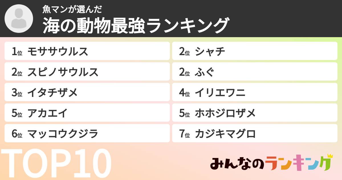 魚マンさんの「海の動物最強ランキング」