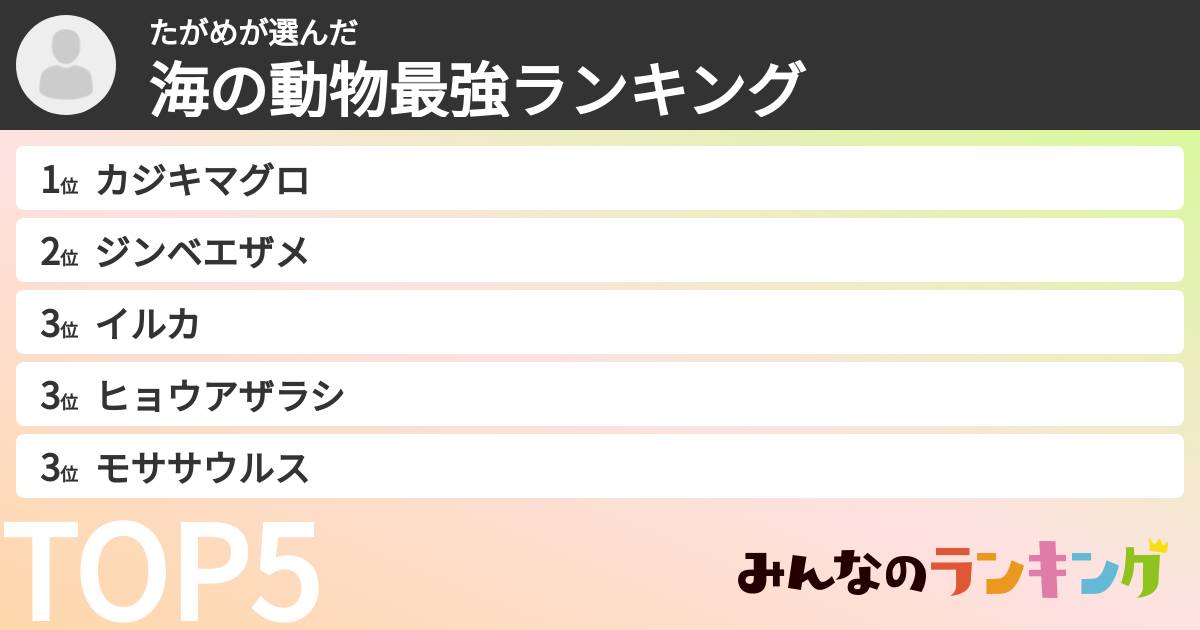 たがめさんの「海の動物最強ランキング」