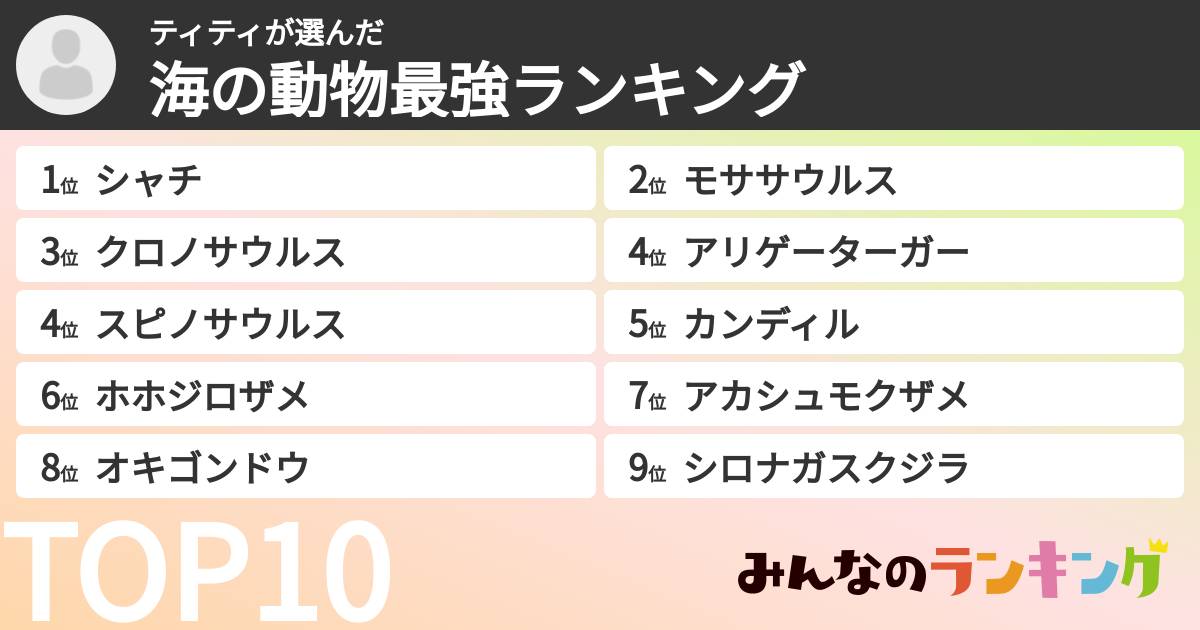 ティティさんの「海の動物最強ランキング」