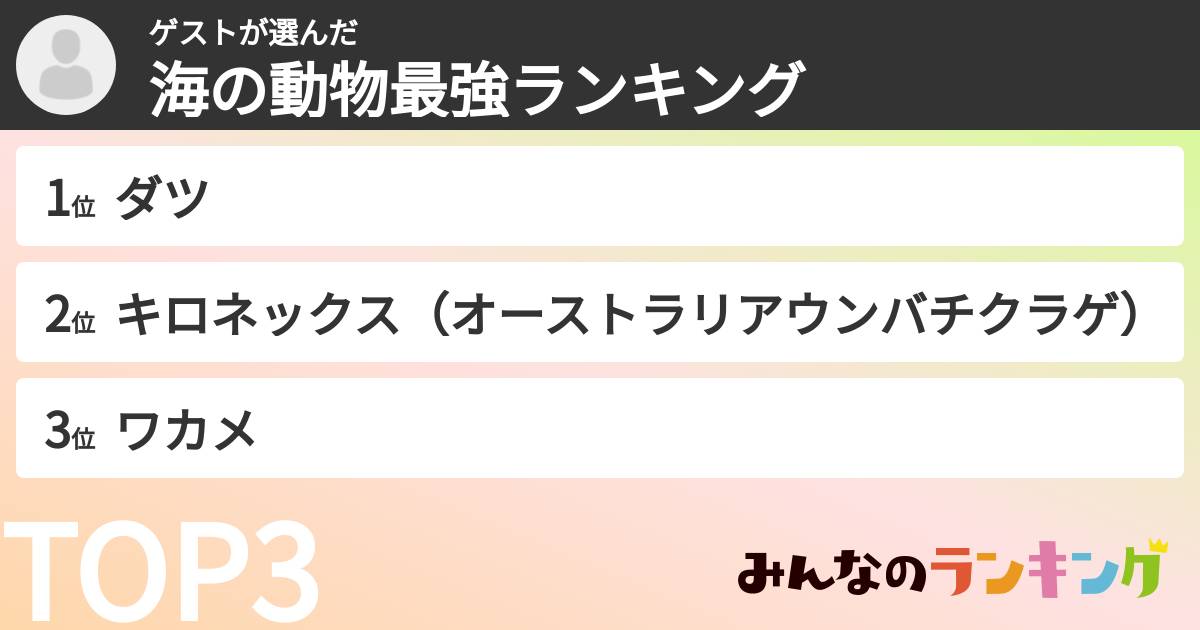 ゲストさんの「海の動物最強ランキング」